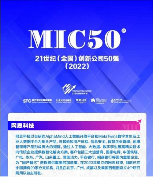 奧力給！網思科技首登全球知名榜單，榮膺21世紀全國創新公司50強